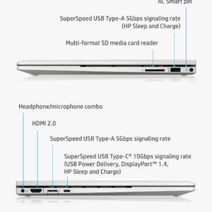 HP ENVY 15 X360 i7 1365U/ 16GB/ 512G SSD Pcie/ 15.6″FHD IPS Touch/ Win 11/ Silver/KBLED/FG