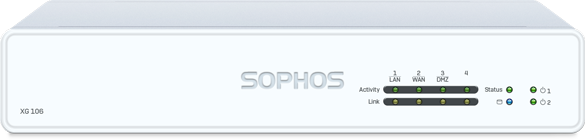 Sophos XG 106/106w