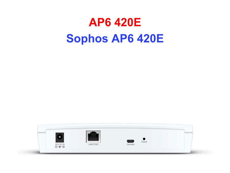 Access Points Sophos AP6 420E – Thiết bị Wifi - Ảnh 2